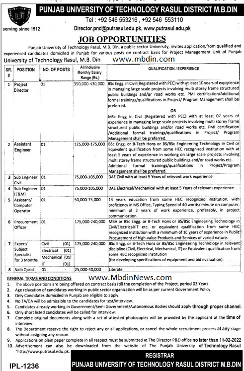 punjab university of technology rasool 