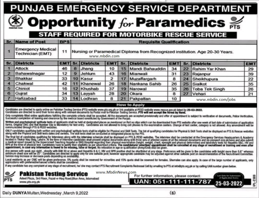rescue 1122 jobs