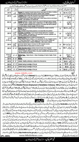 district and session court jobs 2022