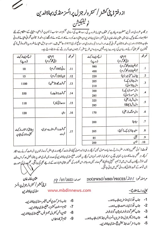 mandi bahauddin karyana rate list today