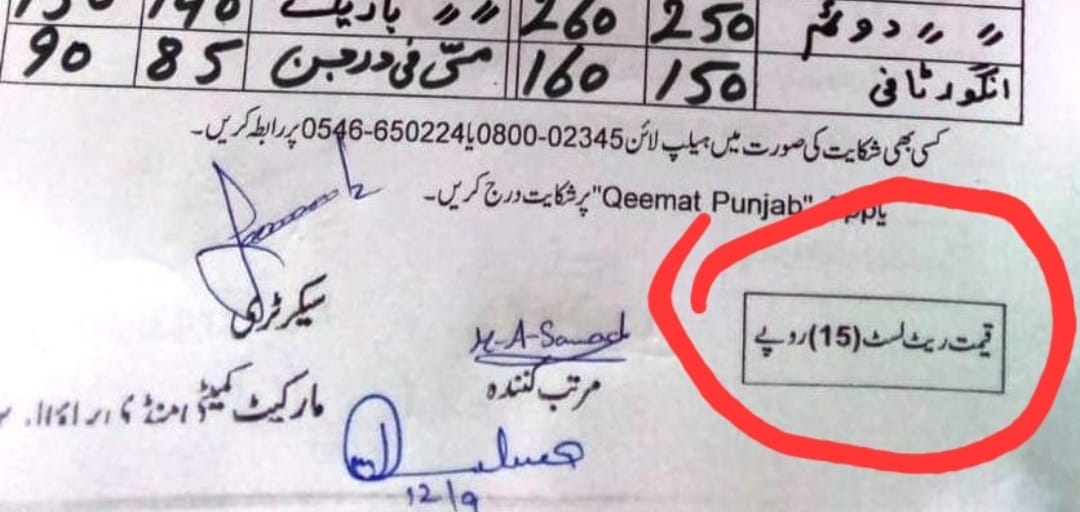 rate list mandi bahauddin