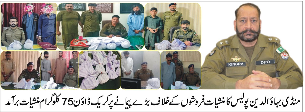 Anwar saeed kingra dpo