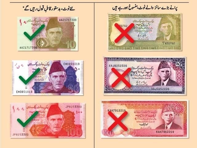 pakistan old currency notes