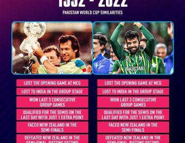t20 world cup 2022