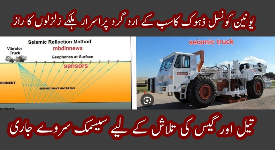 Union council dhok kasib mandi bahauddin