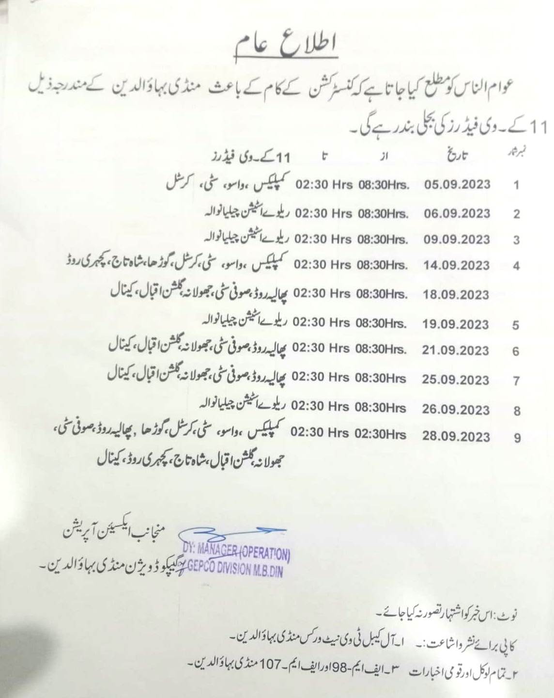 mandi bahauddin load shedding schedule September 2023